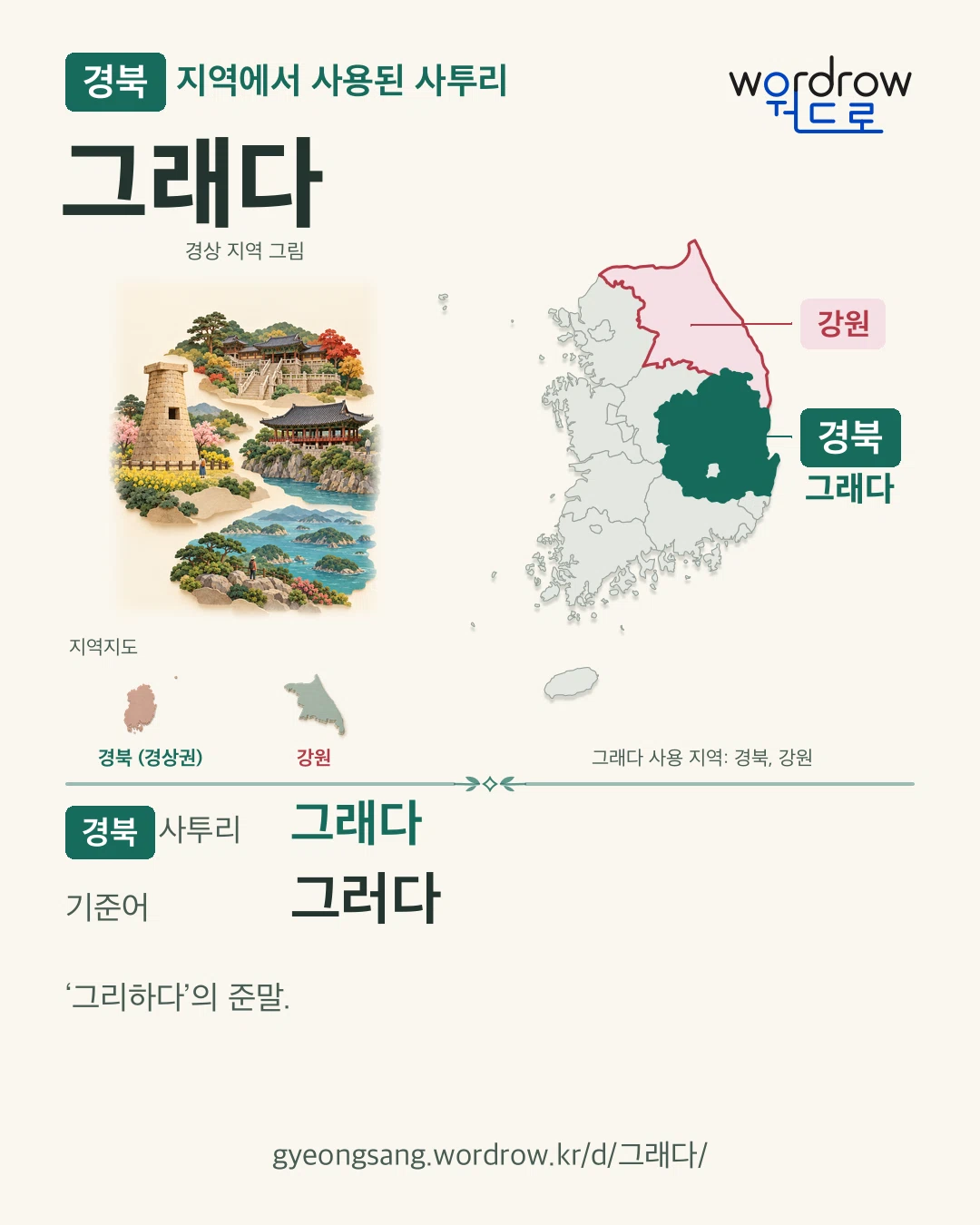 경북 지역에서 사용된 사투리 ‘그래다’. 기준어: 그러다. 기록 지역을 표시한 지역 그림과 지도 카드.