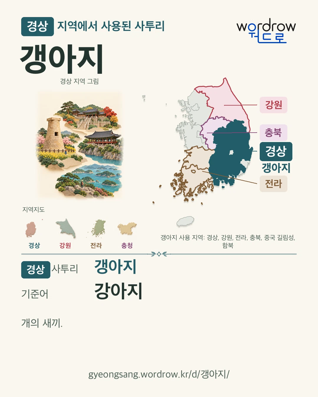 경상 지역에서 사용된 사투리 ‘갱아지’. 기준어: 강아지. 기록 지역을 표시한 지역 그림과 지도 카드.