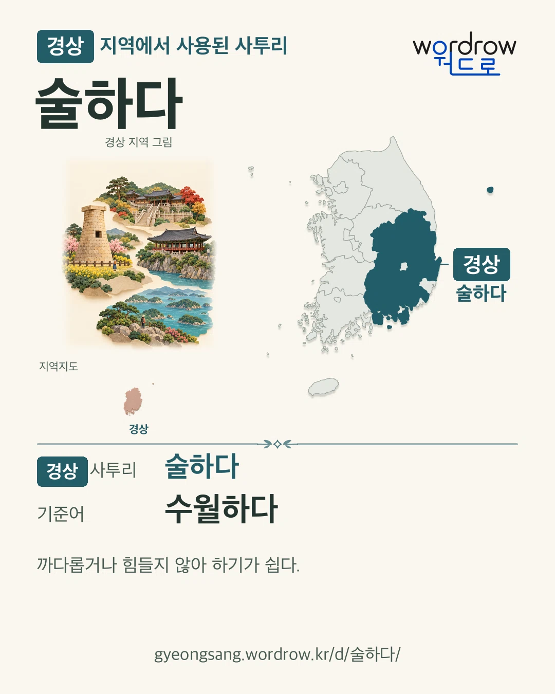 경상 지역에서 사용된 사투리 ‘술하다’. 기준어: 수월하다. 기록 지역을 표시한 지역 그림과 지도 카드.