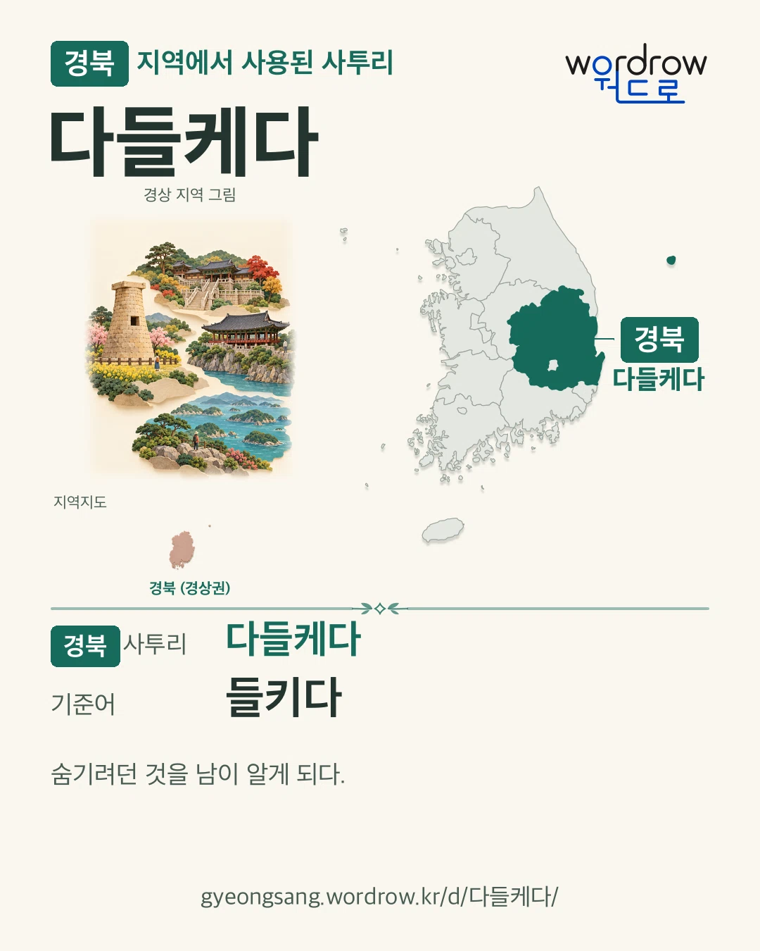 경북 지역에서 사용된 사투리 ‘다들케다’. 기준어: 들키다. 기록 지역을 표시한 지역 그림과 지도 카드.