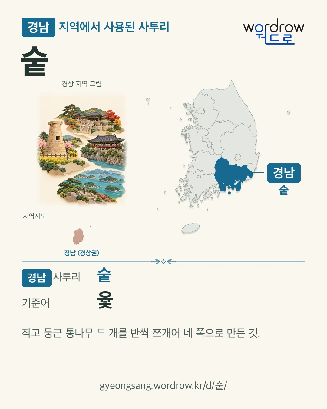 경남 지역에서 사용된 사투리 ‘숱’. 기준어: 윷. 기록 지역을 표시한 지역 그림과 지도 카드.