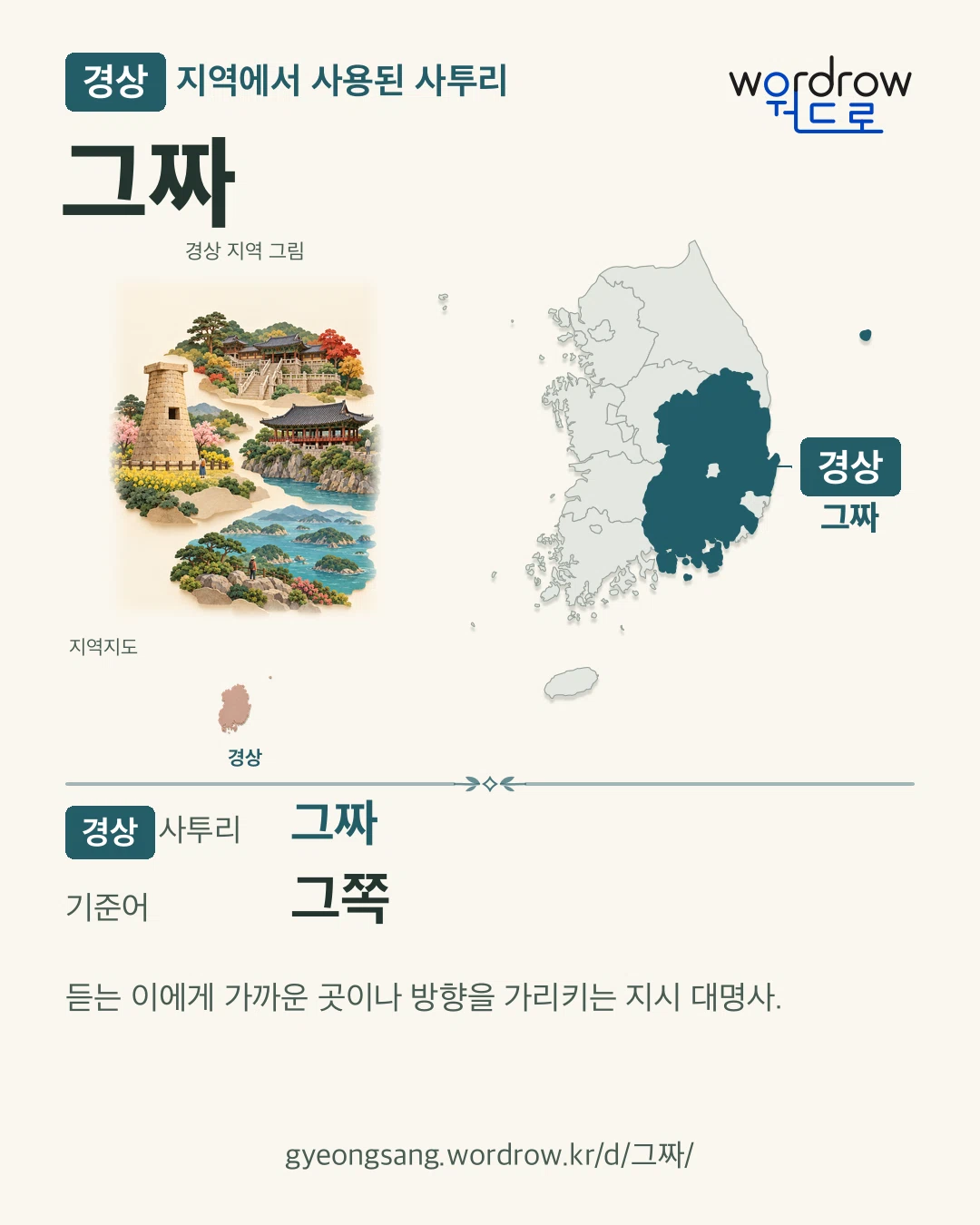 경상 지역에서 사용된 사투리 ‘그짜’. 기준어: 그쪽. 기록 지역을 표시한 지역 그림과 지도 카드.