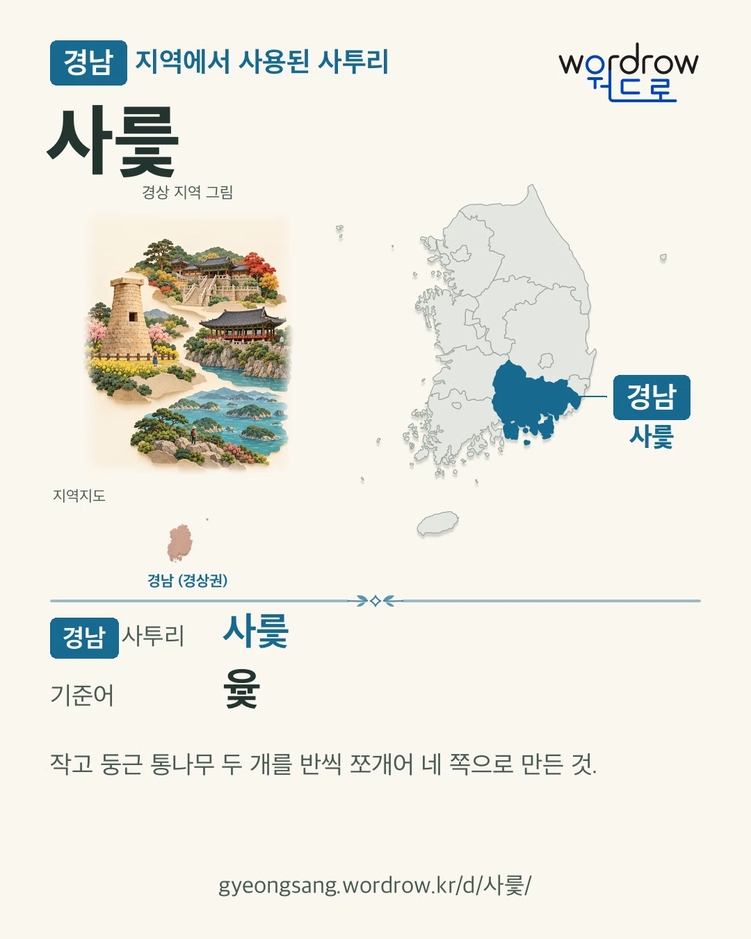 경남 지역에서 사용된 사투리 ‘사릋’. 기준어: 윷. 기록 지역을 표시한 지역 그림과 지도 카드.