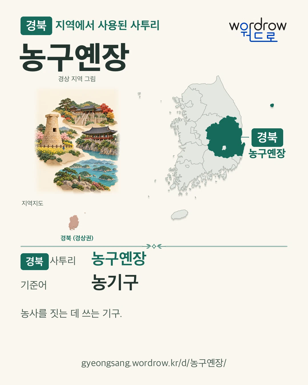 경북 지역에서 사용된 사투리 ‘농구옌장’. 기준어: 농기구. 기록 지역을 표시한 지역 그림과 지도 카드.