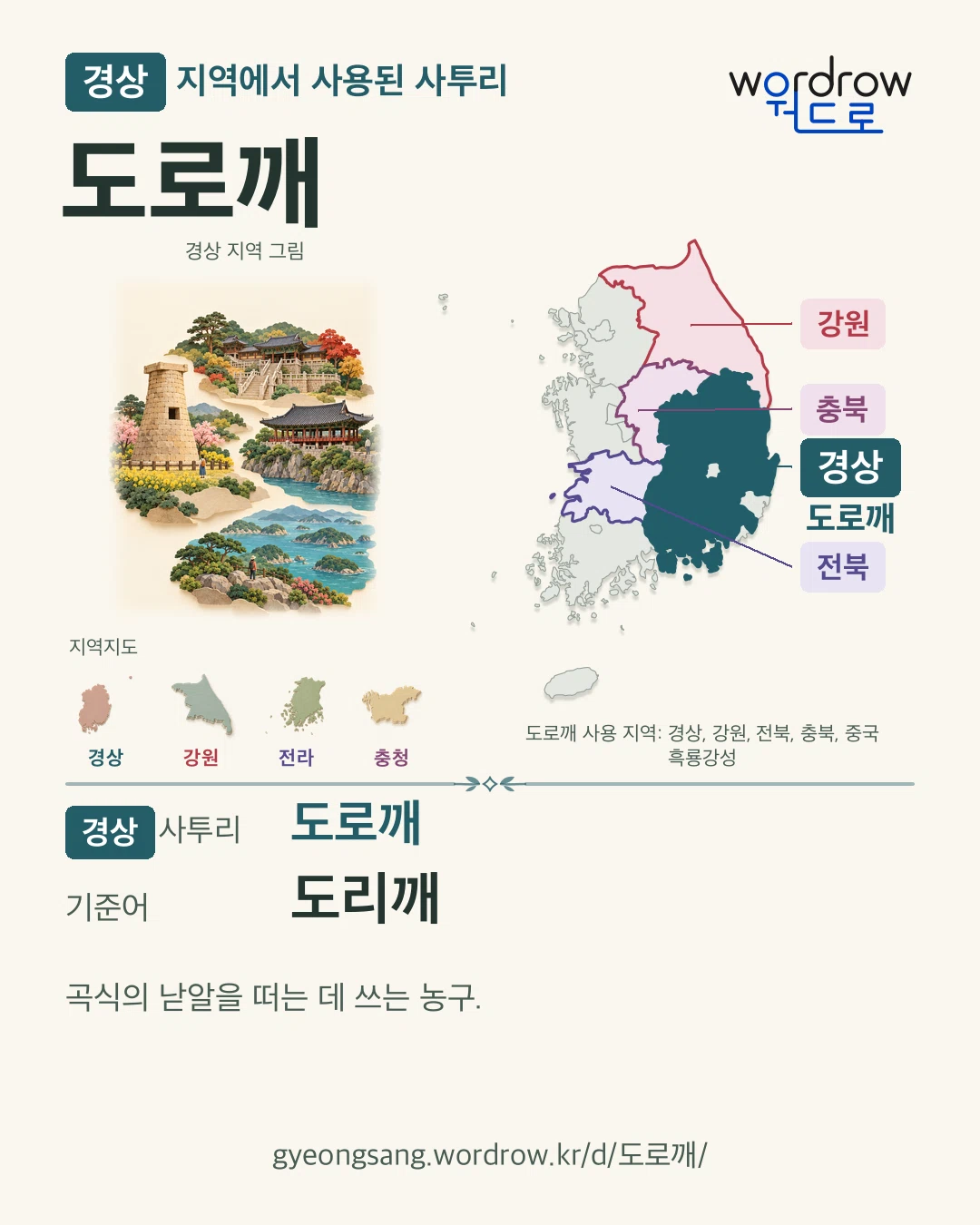 경상 지역에서 사용된 사투리 ‘도로깨’. 기준어: 도리깨. 기록 지역을 표시한 지역 그림과 지도 카드.