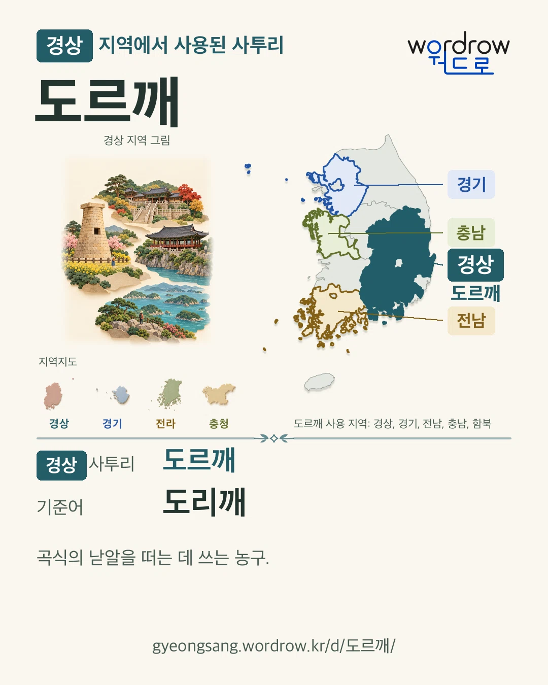 경상 지역에서 사용된 사투리 ‘도르깨’. 기준어: 도리깨. 기록 지역을 표시한 지역 그림과 지도 카드.