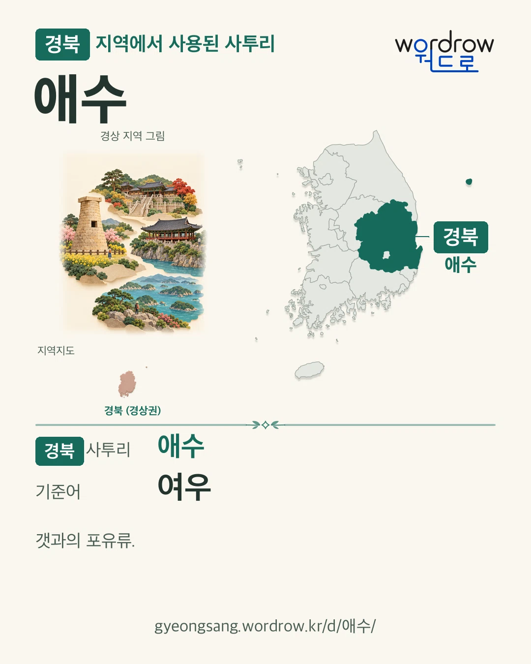 경북 지역에서 사용된 사투리 ‘애수’. 기준어: 여우. 기록 지역을 표시한 지역 그림과 지도 카드.