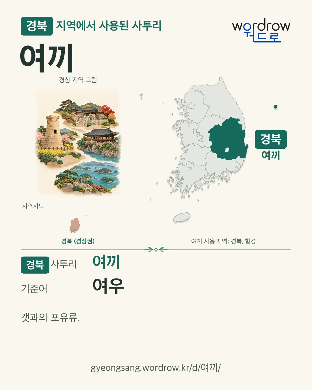 경북 지역에서 사용된 사투리 ‘여끼’. 기준어: 여우. 기록 지역을 표시한 지역 그림과 지도 카드.