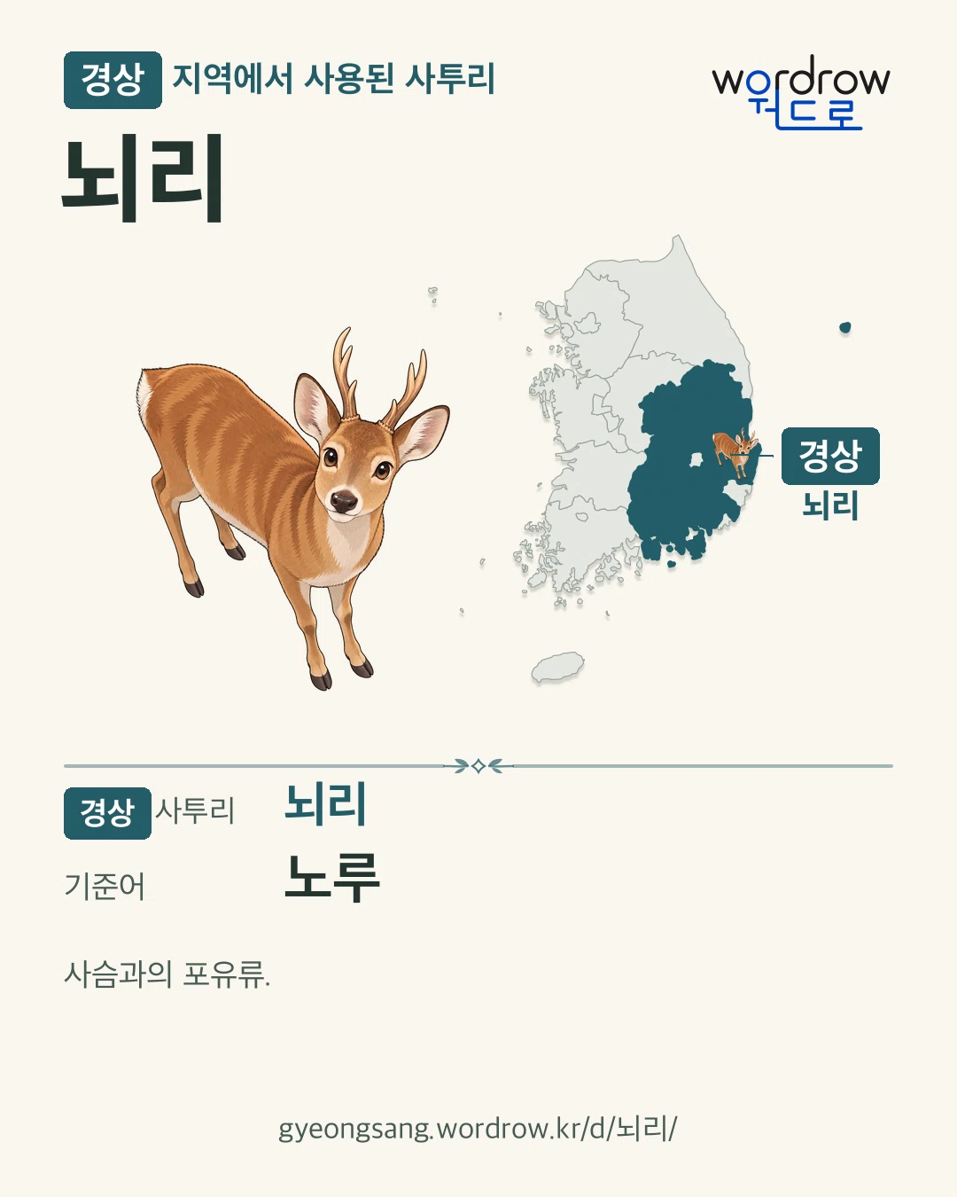 경상 지역에서 사용된 사투리 ‘뇌리’. 기준어: 노루. 기록 지역을 표시한 카툰 삽화와 지도 카드.