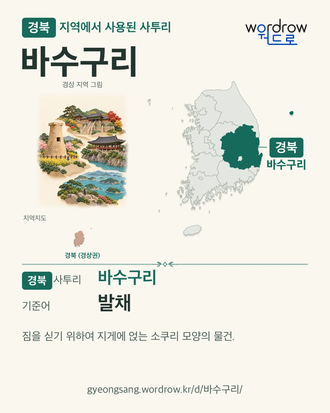 경북 지역에서 사용된 사투리 ‘바수구리’. 기준어: 발채. 기록 지역을 표시한 지역 그림과 지도 카드.