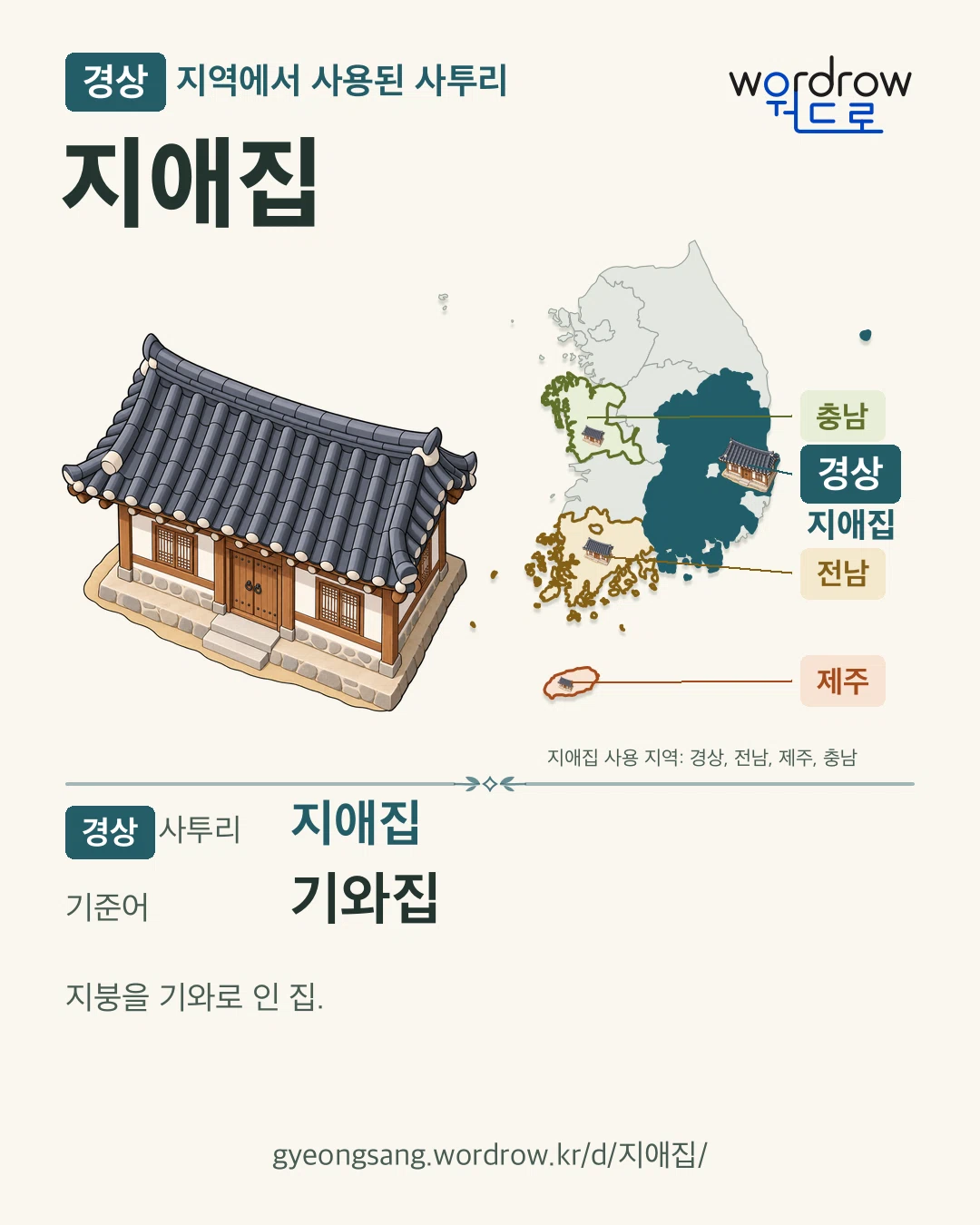 경상 지역에서 사용된 사투리 ‘지애집’. 기준어: 기와집. 기록 지역을 표시한 카툰 삽화와 지도 카드.