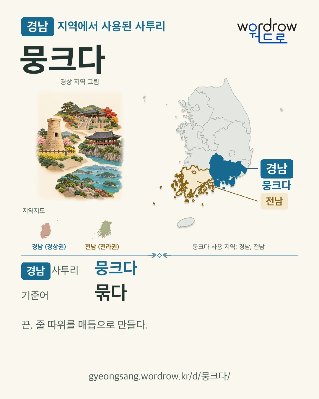 경남 지역에서 사용된 사투리 ‘뭉크다’. 기준어: 묶다. 기록 지역을 표시한 지역 그림과 지도 카드.
