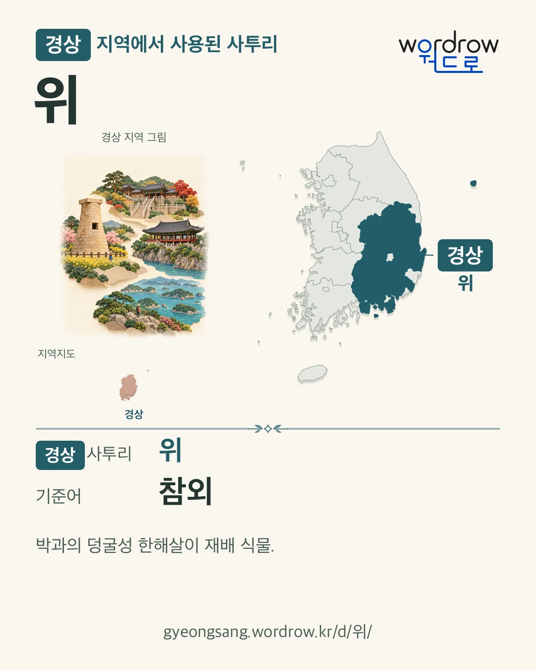 경상 지역에서 사용된 사투리 ‘위’. 기준어: 참외. 기록 지역을 표시한 지역 그림과 지도 카드.