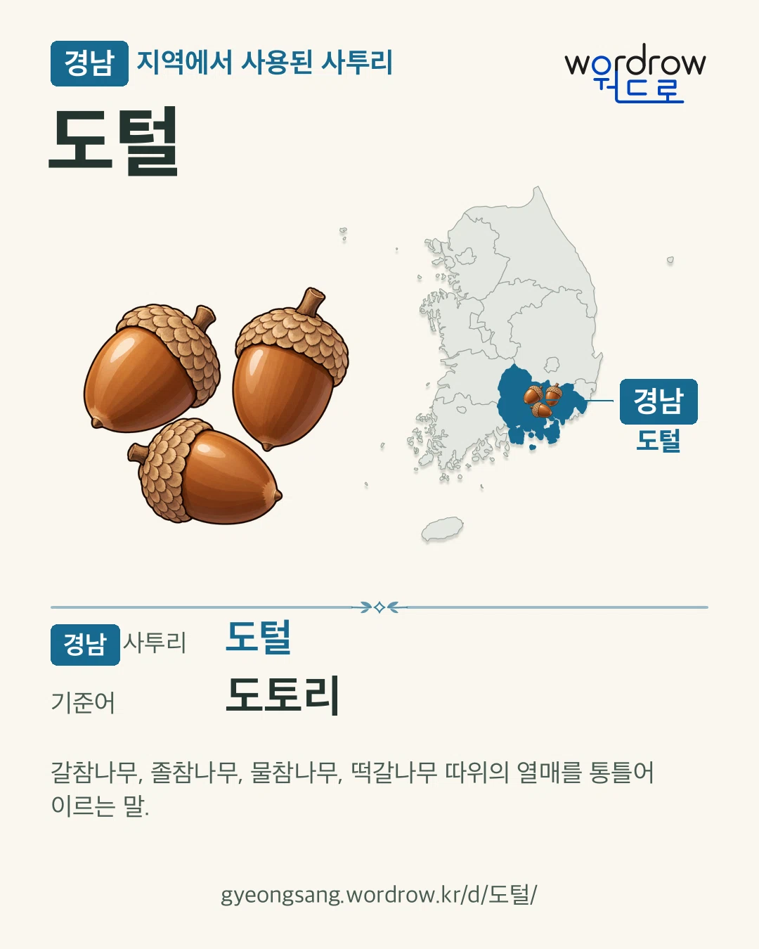 경남 지역에서 사용된 사투리 ‘도털’. 기준어: 도토리. 기록 지역을 표시한 카툰 삽화와 지도 카드.
