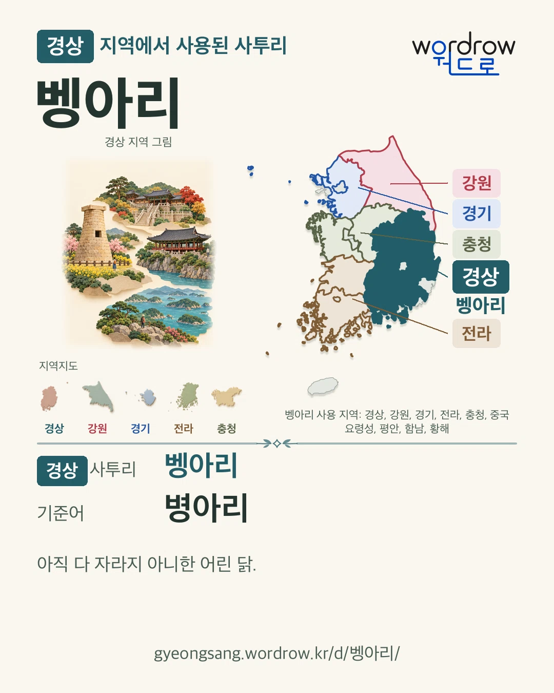 경상 지역에서 사용된 사투리 ‘벵아리’. 기준어: 병아리. 기록 지역을 표시한 지역 그림과 지도 카드.
