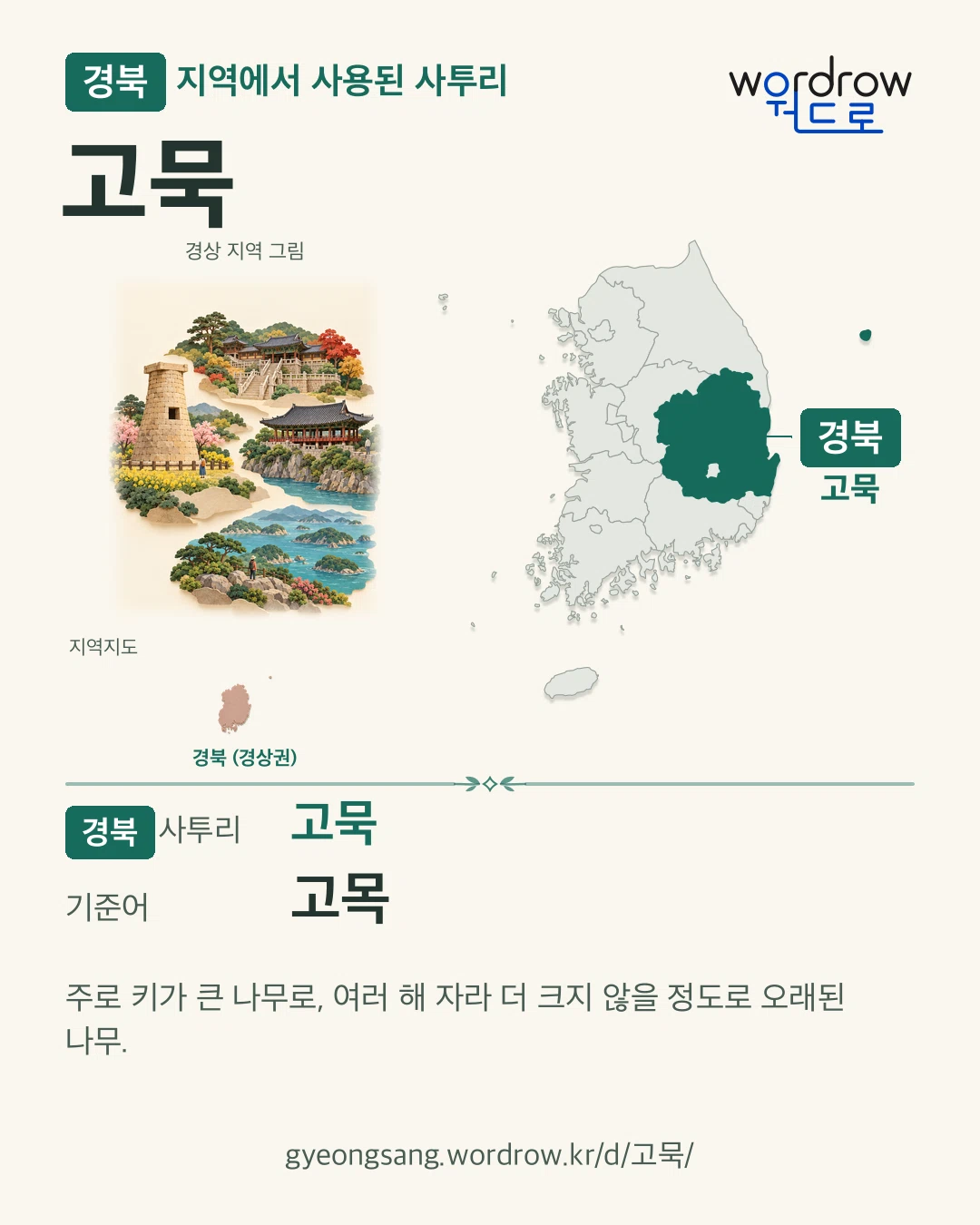 경북 지역에서 사용된 사투리 ‘고묵’. 기준어: 고목. 기록 지역을 표시한 지역 그림과 지도 카드.