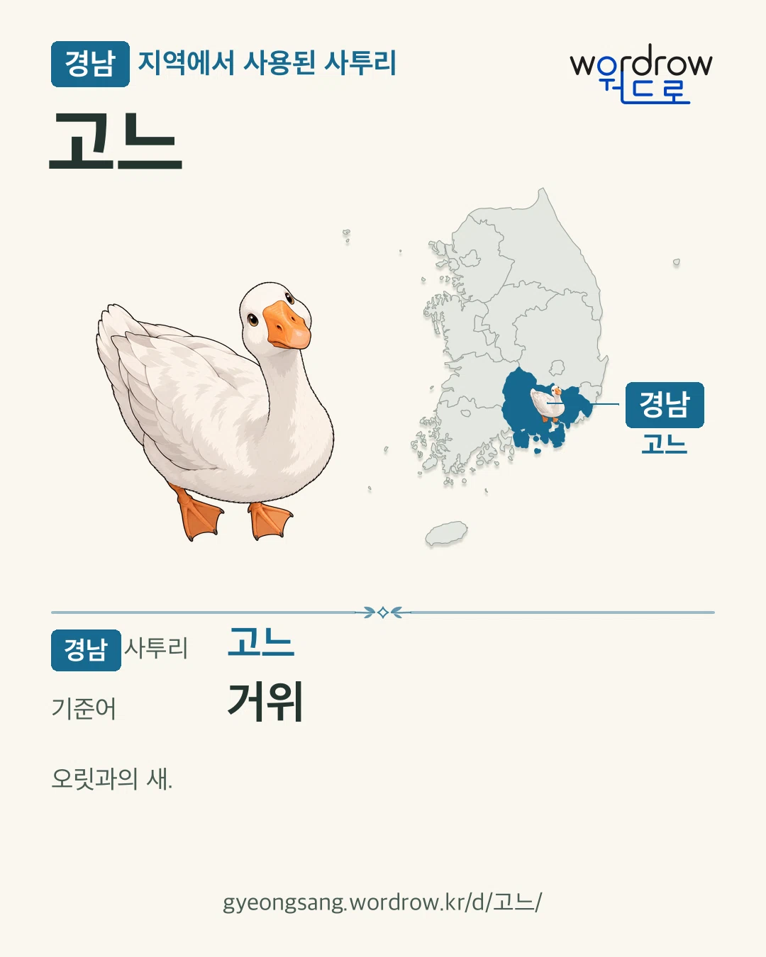 경남 지역에서 사용된 사투리 ‘고느’. 기준어: 거위. 기록 지역을 표시한 카툰 삽화와 지도 카드.