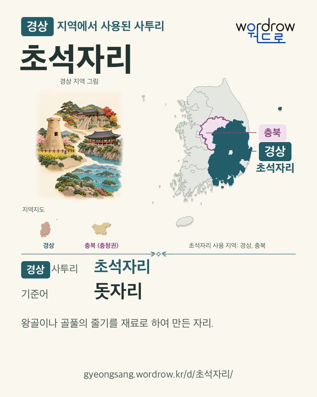 경상 지역에서 사용된 사투리 ‘초석자리’. 기준어: 돗자리. 기록 지역을 표시한 지역 그림과 지도 카드.