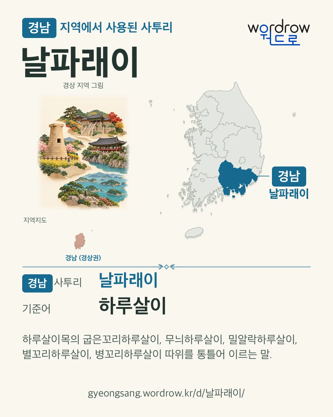 경남 지역에서 사용된 사투리 ‘날파래이’. 기준어: 하루살이. 기록 지역을 표시한 지역 그림과 지도 카드.