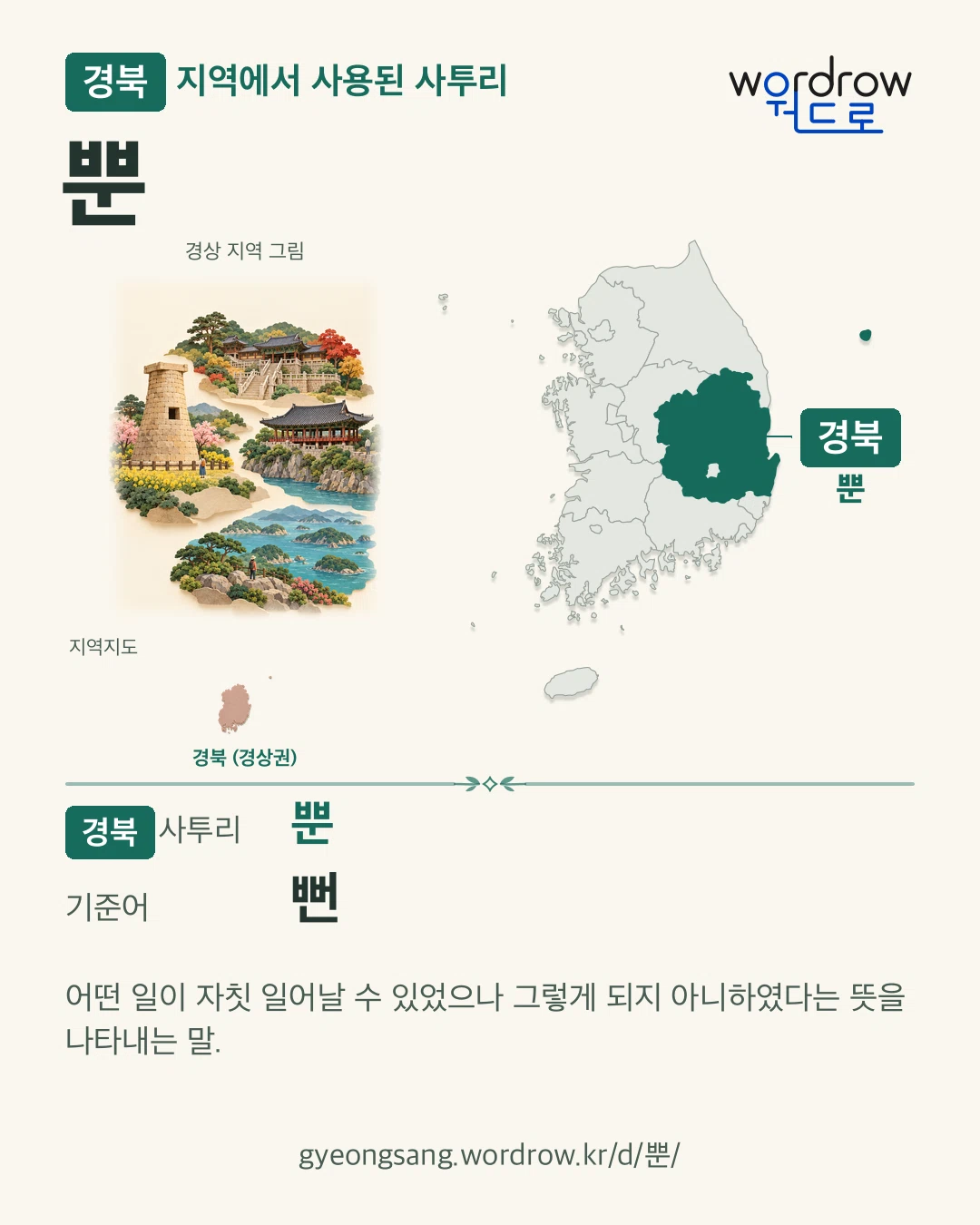 경북 지역에서 사용된 사투리 ‘뿐’. 기준어: 뻔. 기록 지역을 표시한 지역 그림과 지도 카드.