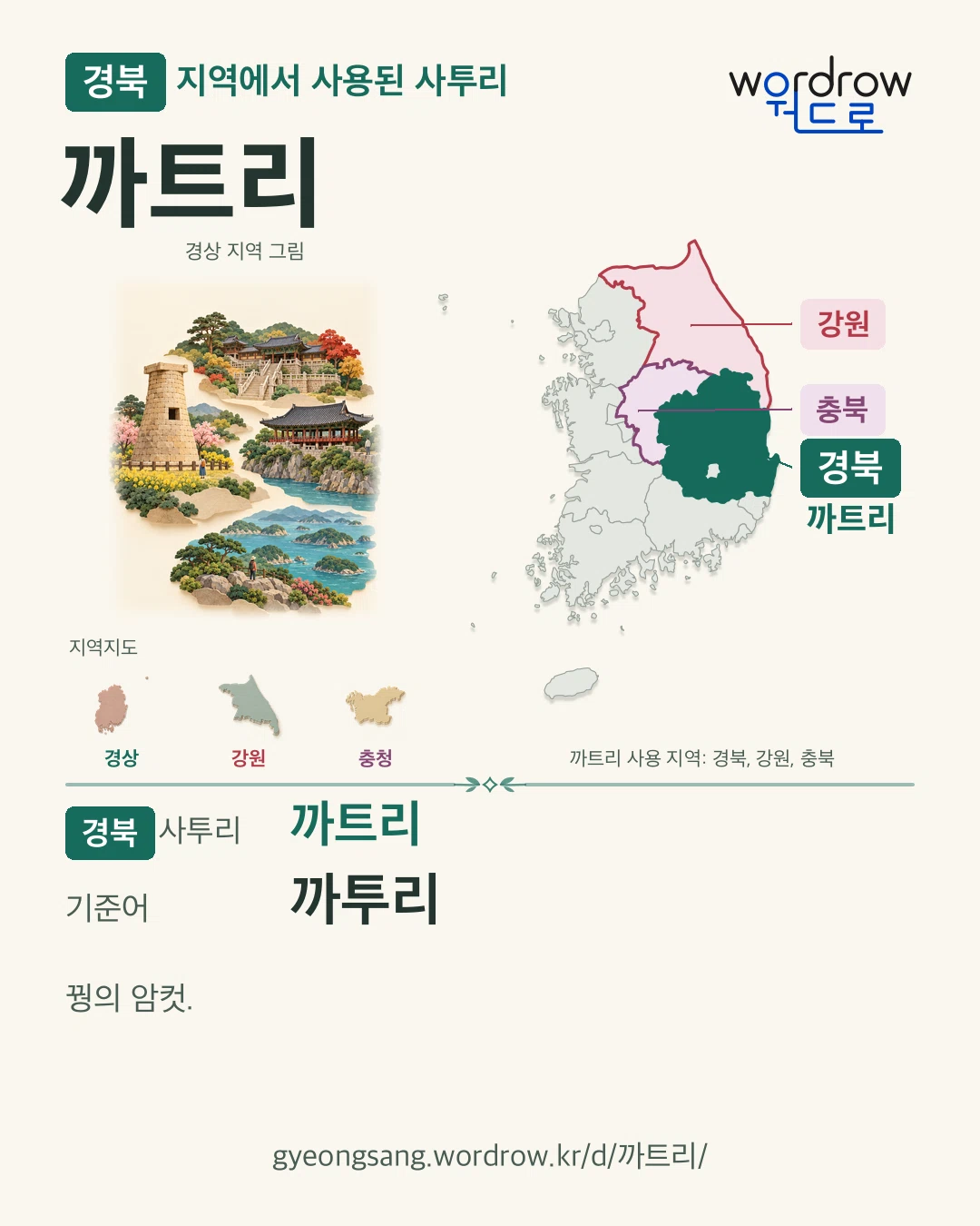 경북 지역에서 사용된 사투리 ‘까트리’. 기준어: 까투리. 기록 지역을 표시한 지역 그림과 지도 카드.
