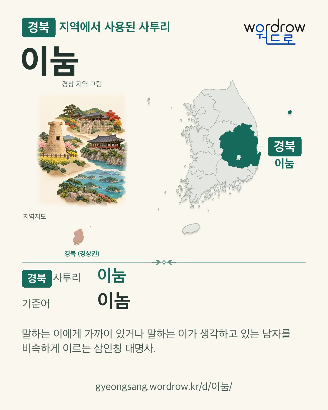 경북 지역에서 사용된 사투리 ‘이눔’. 기준어: 이놈. 기록 지역을 표시한 지역 그림과 지도 카드.