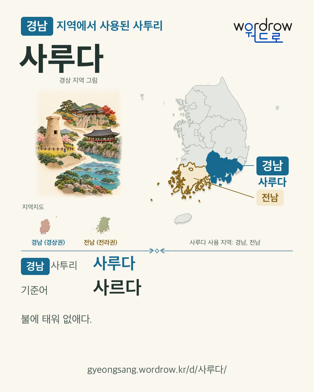 경남 지역에서 사용된 사투리 ‘사루다’. 기준어: 사르다. 기록 지역을 표시한 지역 그림과 지도 카드.