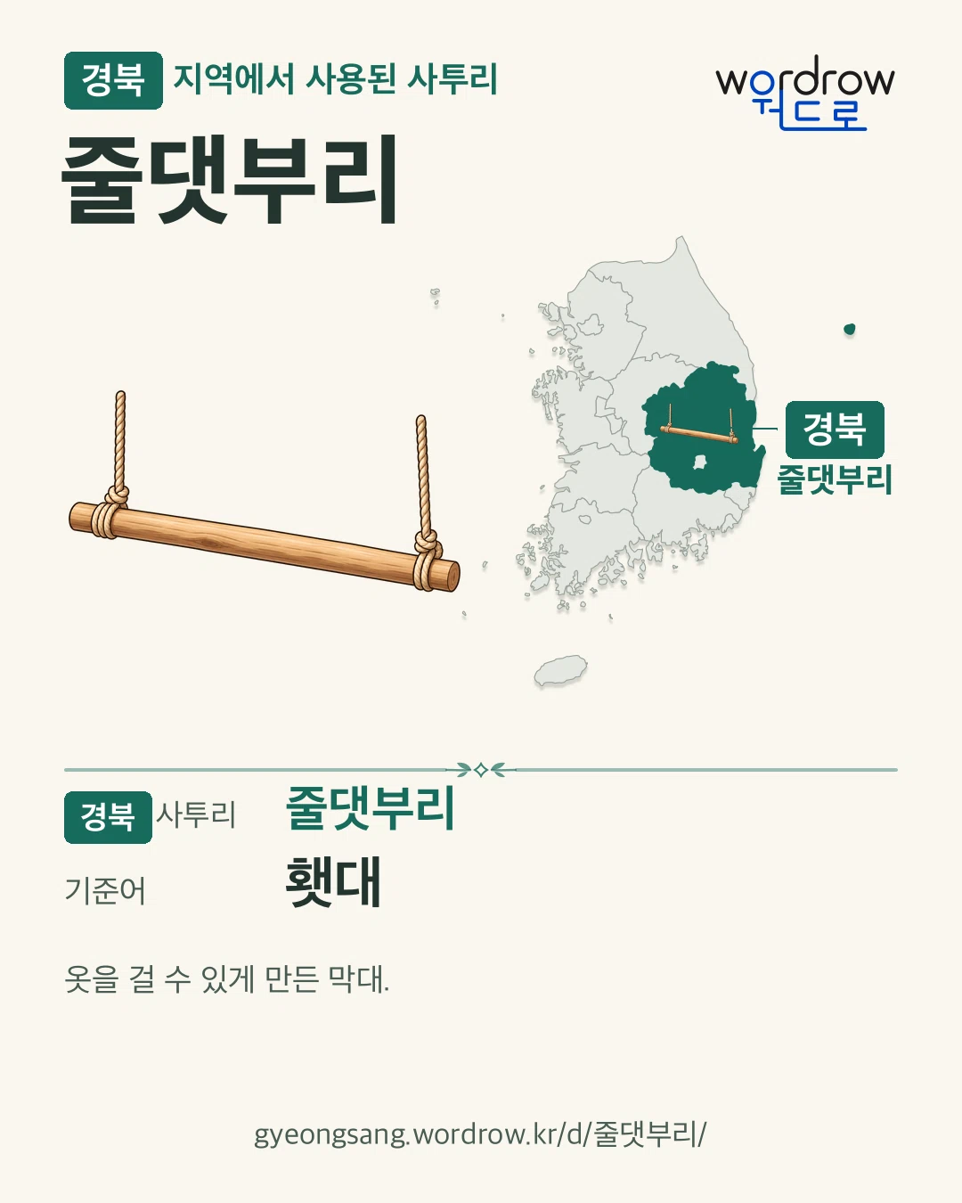 경북 지역에서 사용된 사투리 ‘줄댓부리’. 기준어: 횃대. 기록 지역을 표시한 카툰 삽화와 지도 카드.