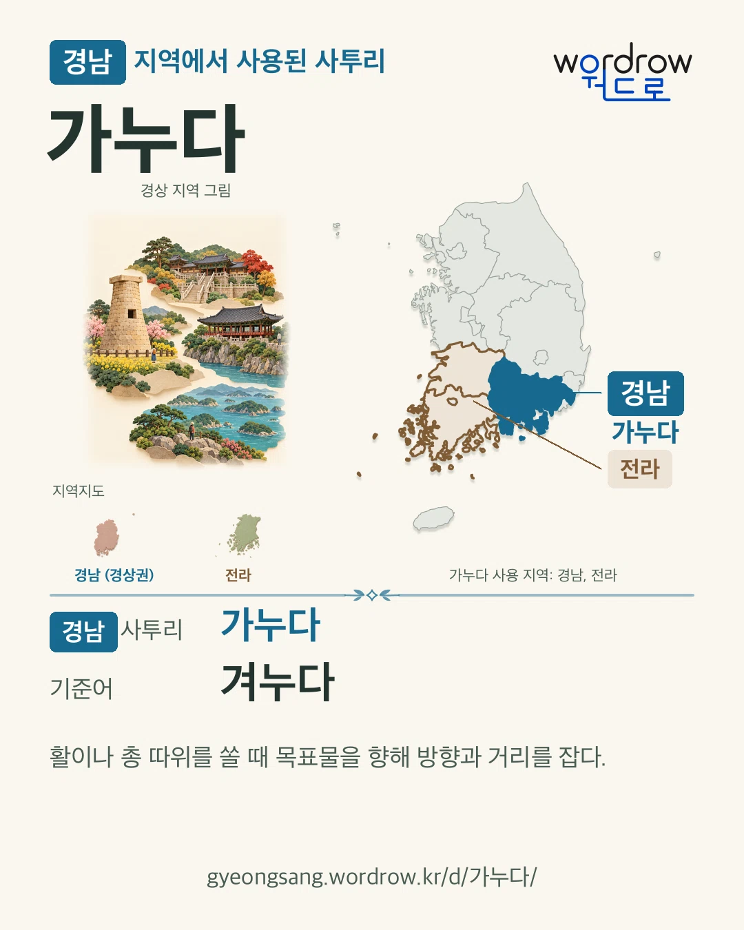 경남 지역에서 사용된 사투리 ‘가누다’. 기준어: 겨누다. 기록 지역을 표시한 지역 그림과 지도 카드.