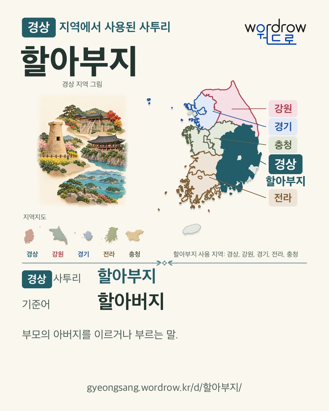 경상 지역에서 사용된 사투리 ‘할아부지’. 기준어: 할아버지. 기록 지역을 표시한 지역 그림과 지도 카드.