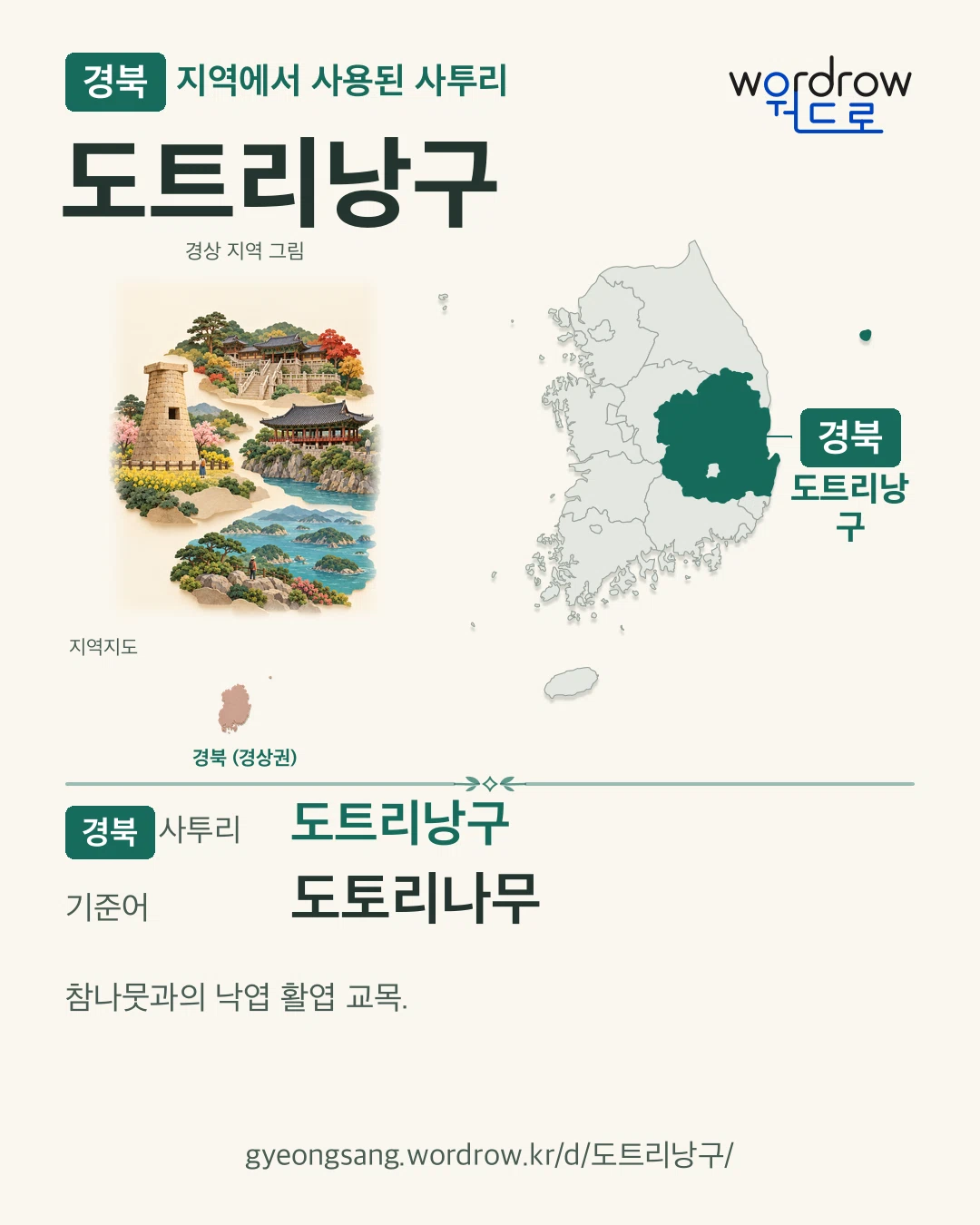 경북 지역에서 사용된 사투리 ‘도트리낭구’. 기준어: 도토리나무. 기록 지역을 표시한 지역 그림과 지도 카드.