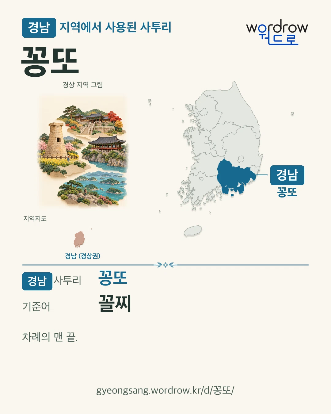 경남 지역에서 사용된 사투리 ‘꽁또’. 기준어: 꼴찌. 기록 지역을 표시한 지역 그림과 지도 카드.