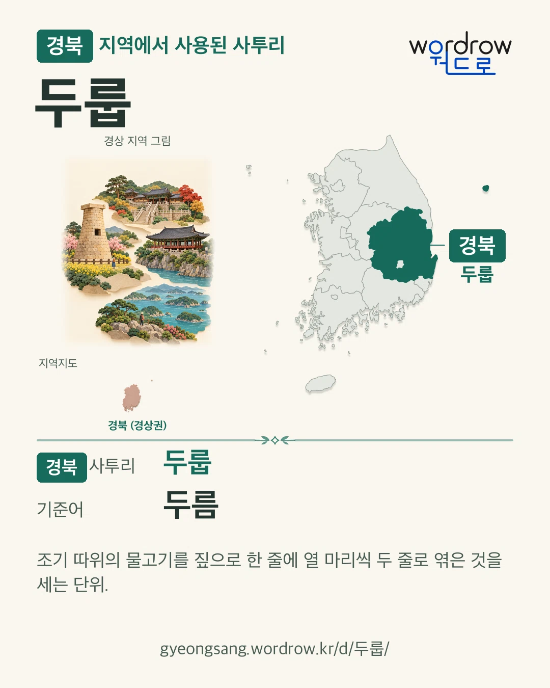경북 지역에서 사용된 사투리 ‘두룹’. 기준어: 두름. 기록 지역을 표시한 지역 그림과 지도 카드.