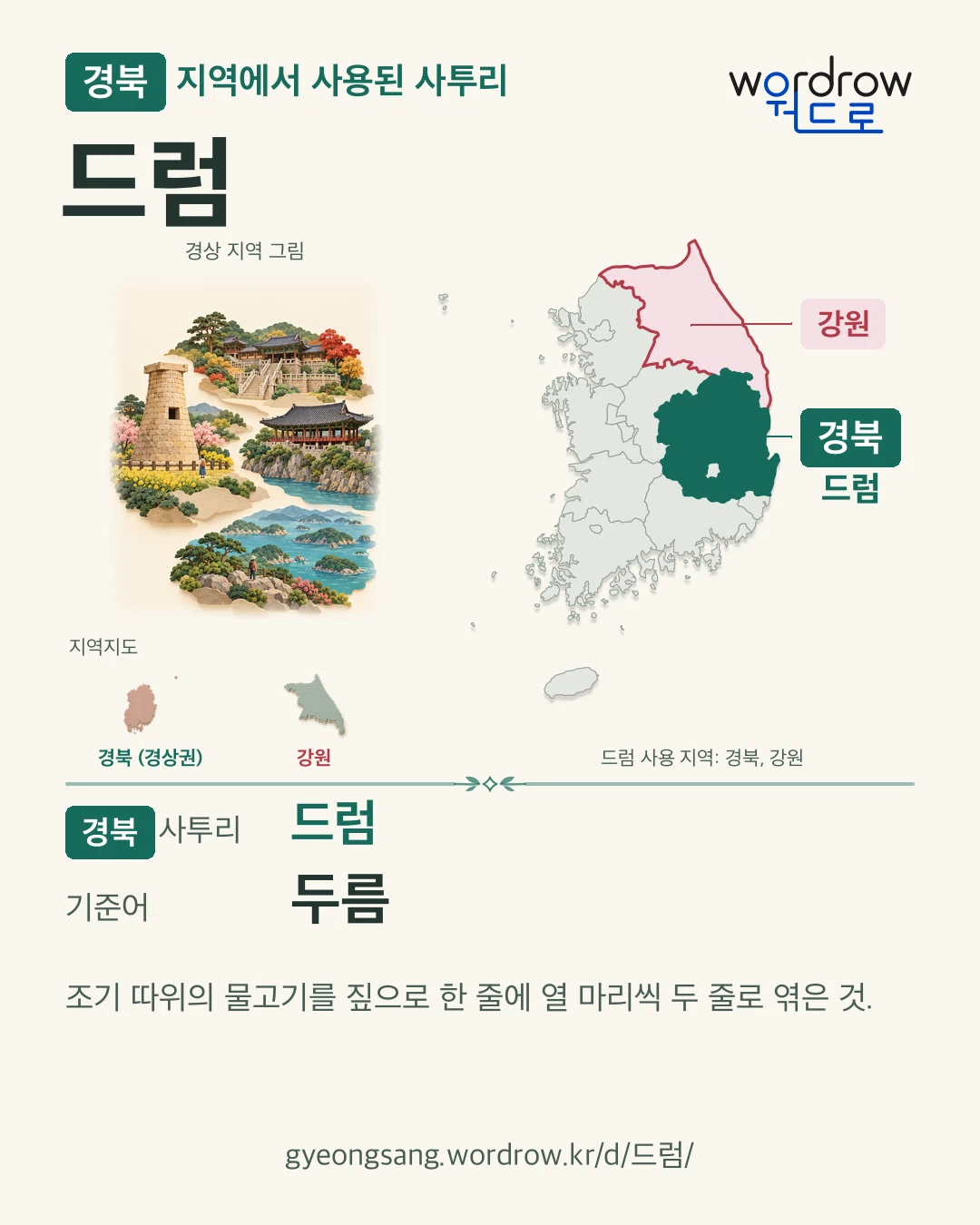 경북 지역에서 사용된 사투리 ‘드럼’. 기준어: 두름. 기록 지역을 표시한 지역 그림과 지도 카드.