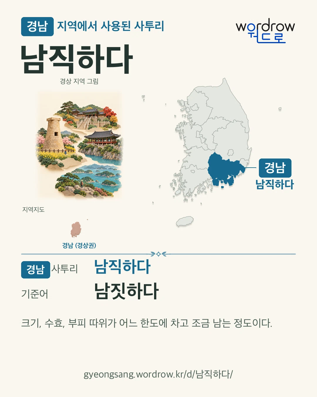 경남 지역에서 사용된 사투리 ‘남직하다’. 기준어: 남짓하다. 기록 지역을 표시한 지역 그림과 지도 카드.