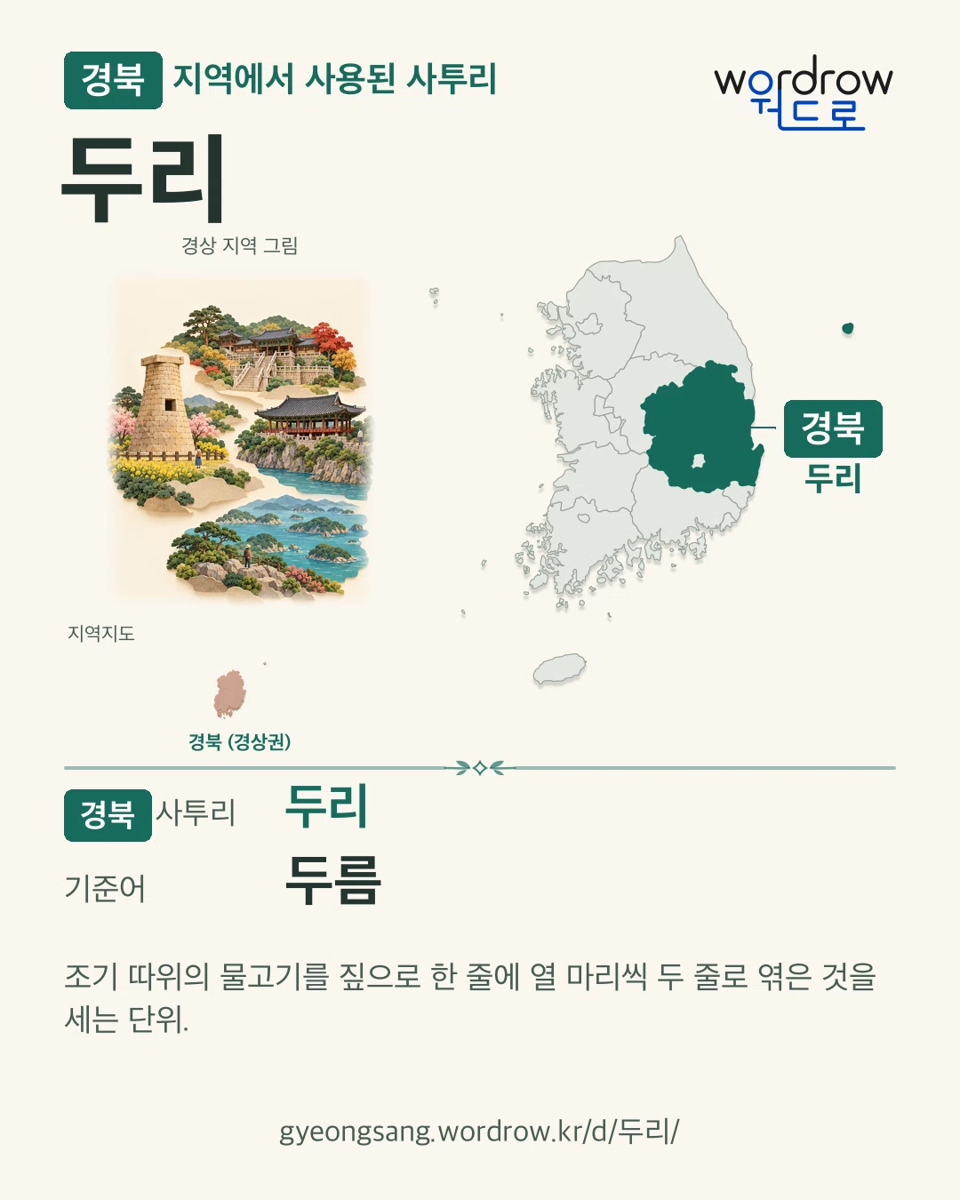 경북 지역에서 사용된 사투리 ‘두리’. 기준어: 두름. 기록 지역을 표시한 지역 그림과 지도 카드.