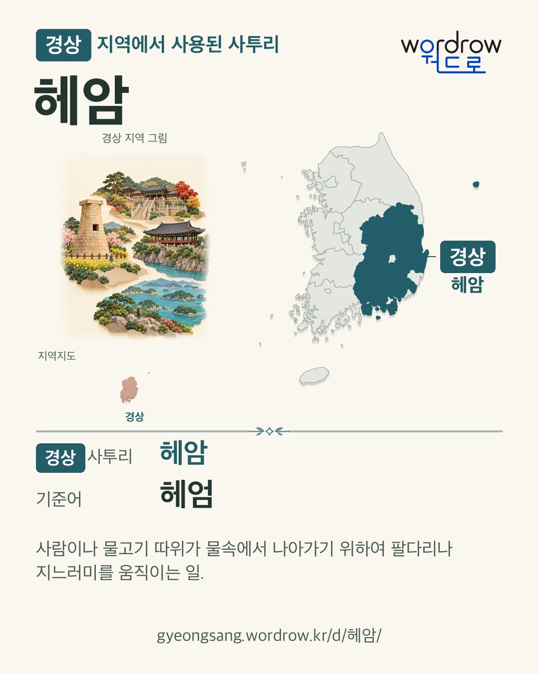 경상 지역에서 사용된 사투리 ‘헤암’. 기준어: 헤엄. 기록 지역을 표시한 지역 그림과 지도 카드.