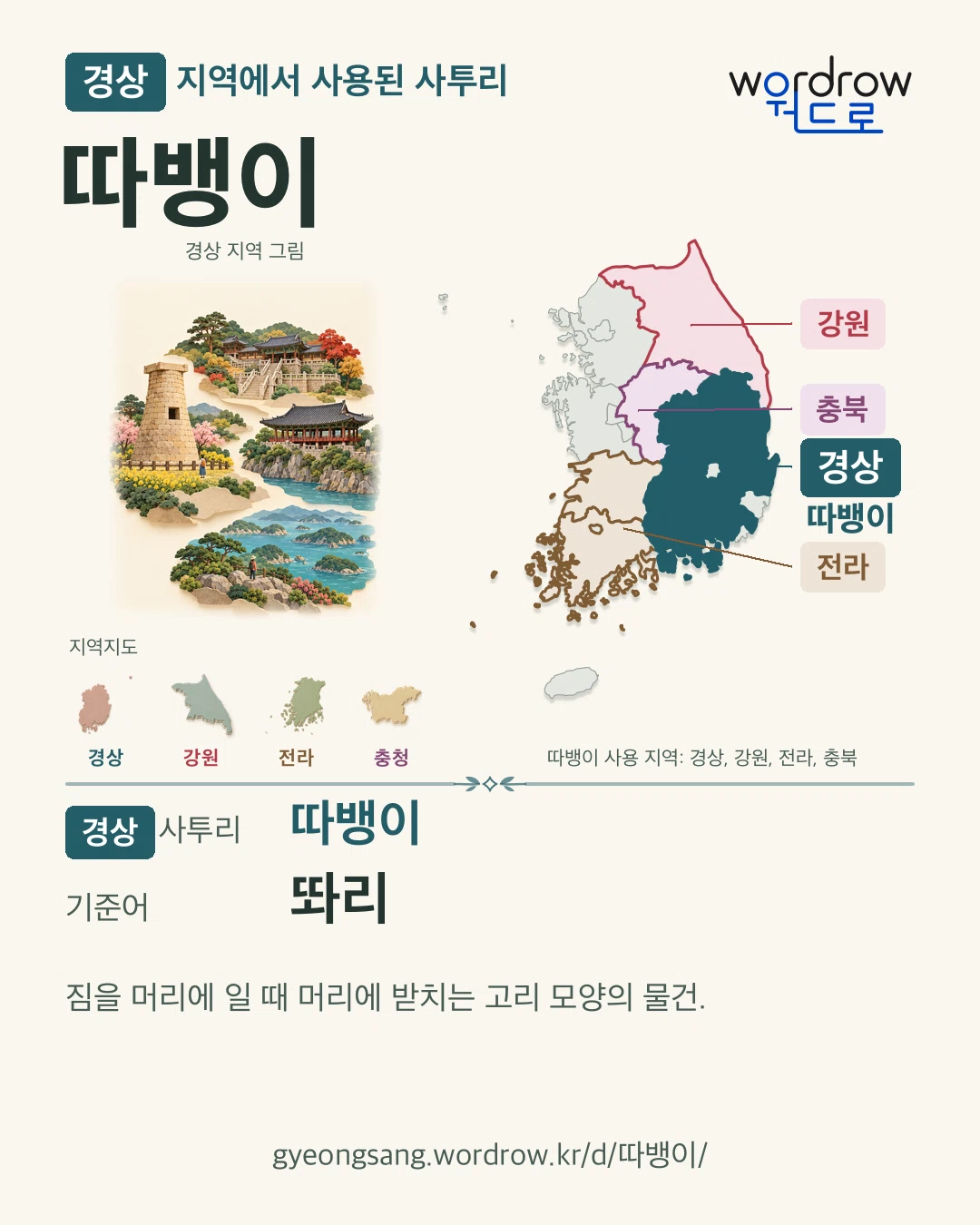경상 지역에서 사용된 사투리 ‘따뱅이’. 기준어: 똬리. 기록 지역을 표시한 지역 그림과 지도 카드.