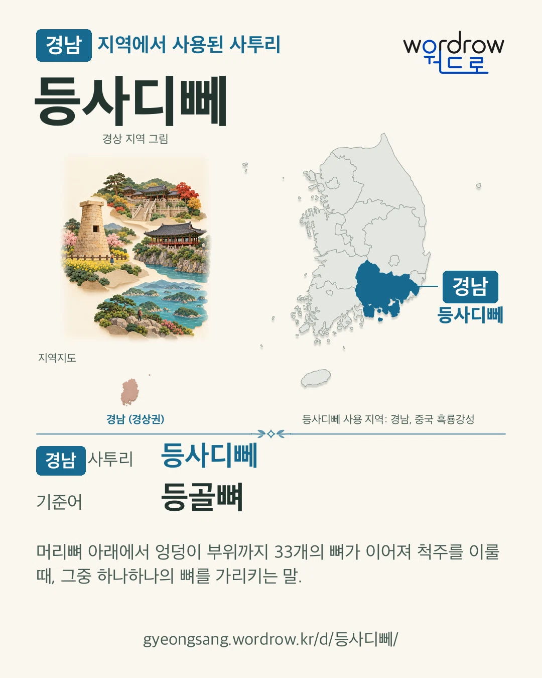 경남 지역에서 사용된 사투리 ‘등사디뻬’. 기준어: 등골뼈. 기록 지역을 표시한 지역 그림과 지도 카드.